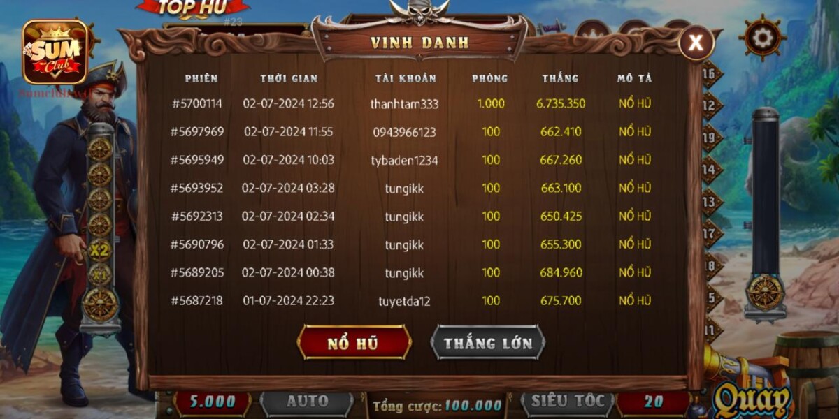 Bảng vinh danh người chơi được cập nhật theo tuần