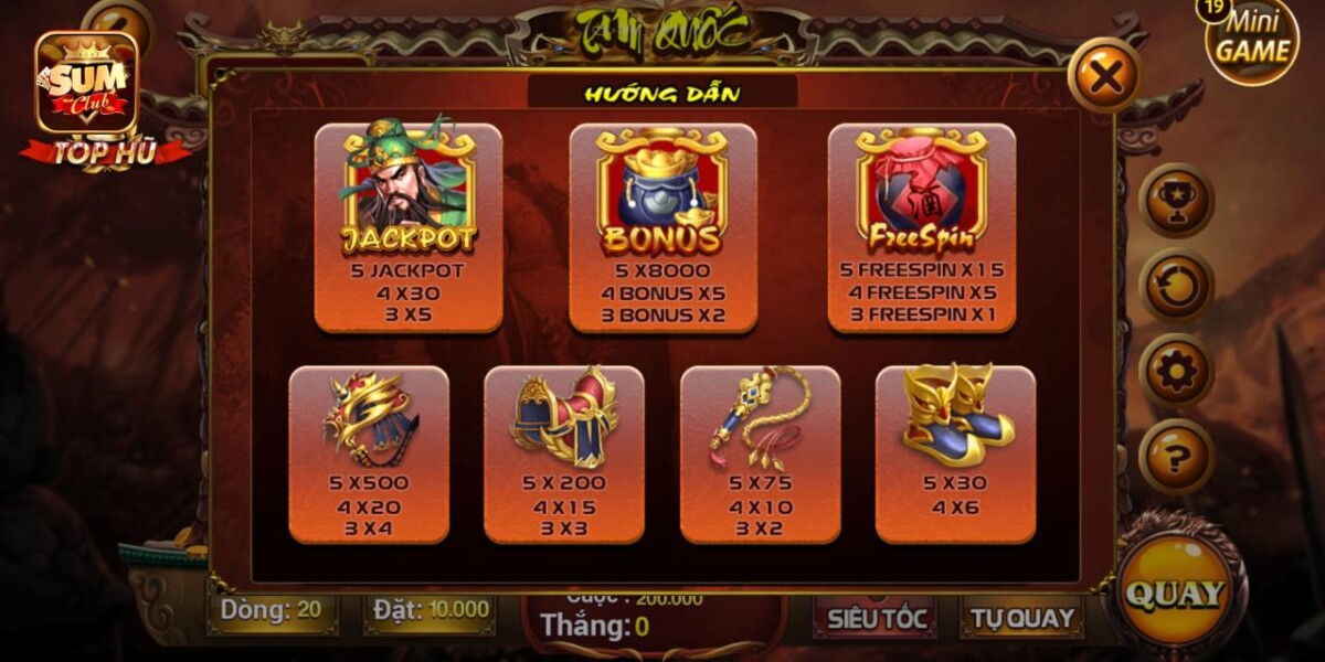 Danh sách các biểu tượng quan trọng trong Khởi Nghĩa Tam Quốc