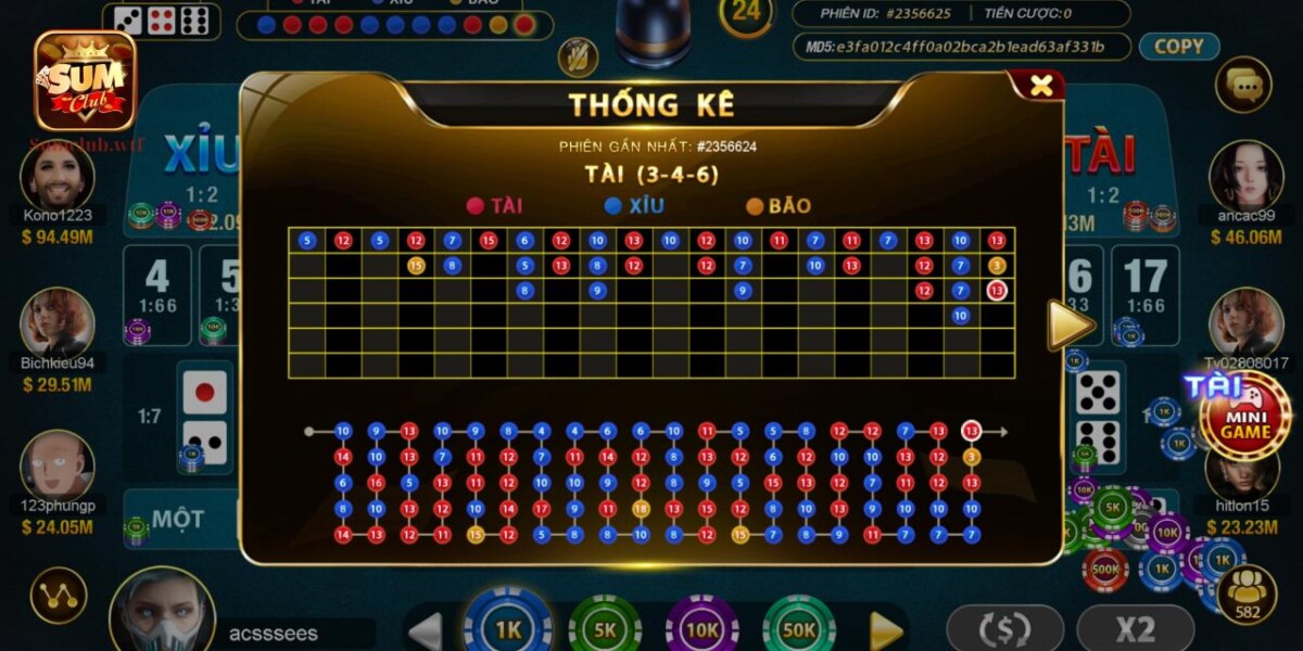 Những tính năng quan trọng giúp bạn tham gia đặt cược dễ dàng hơn