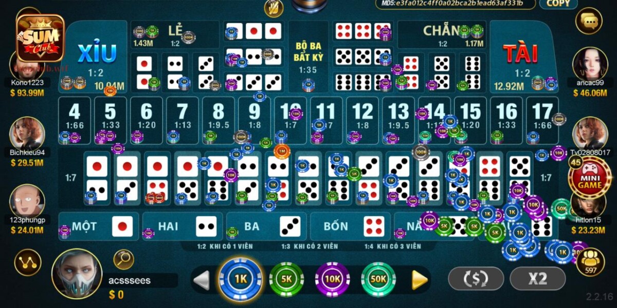 Quy luật cơ bản cần nắm rõ khi tham gia chơi