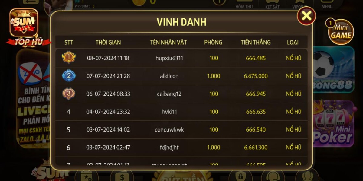 Vinh danh bảng vàng người chơi mini poker thắng lớn