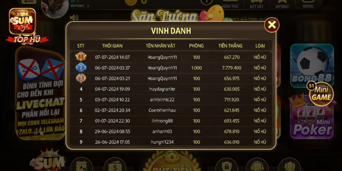 Vinh danh người chơi trúng jackpot giá trị
